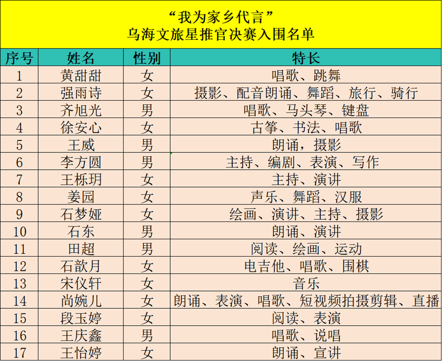 640_wx_fmt=png&from=appmsg&tp=webp&wxfrom=5&wx_lazy=1&wx_co=1 640_wx_fmt=png&from=appmsg&tp=webp&wxfrom=5&wx_lazy=1&wx_co=1