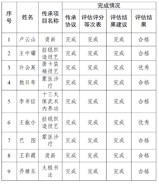 屏幕截图 2026-08-31 112616