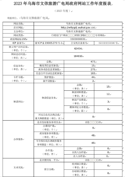 截图-2024年1月19日 11时57分0秒