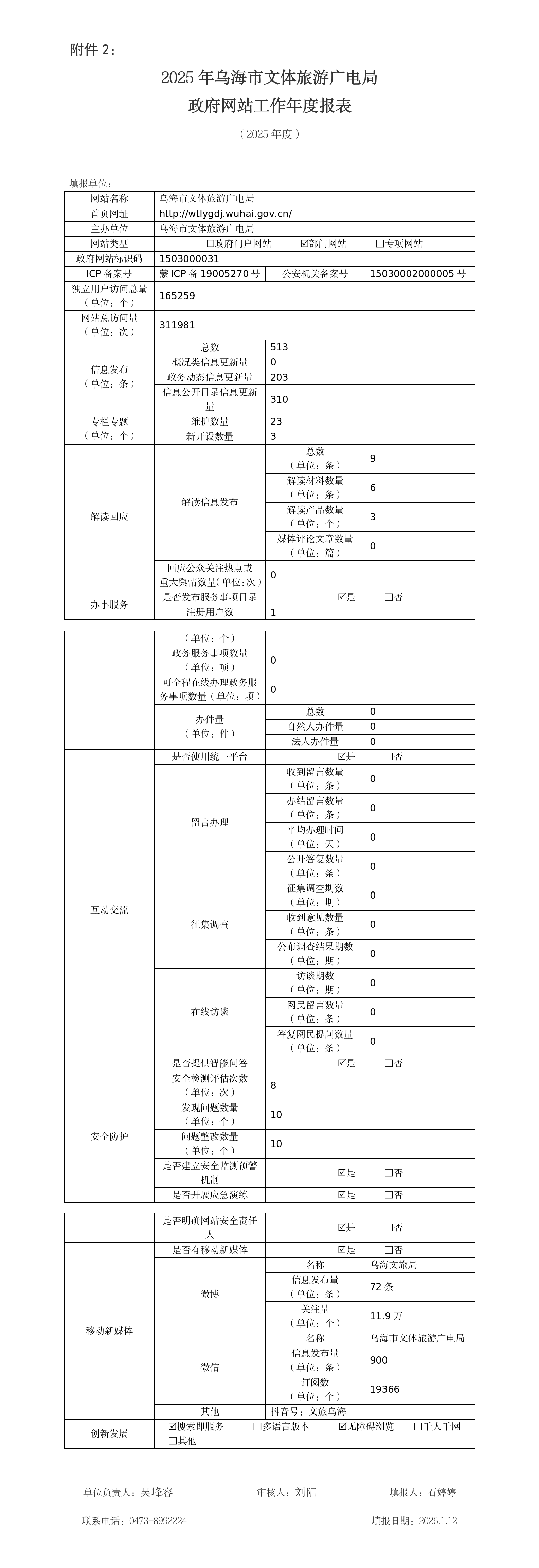 2025年乌海市文体旅游广电局政府网站工作年度报表