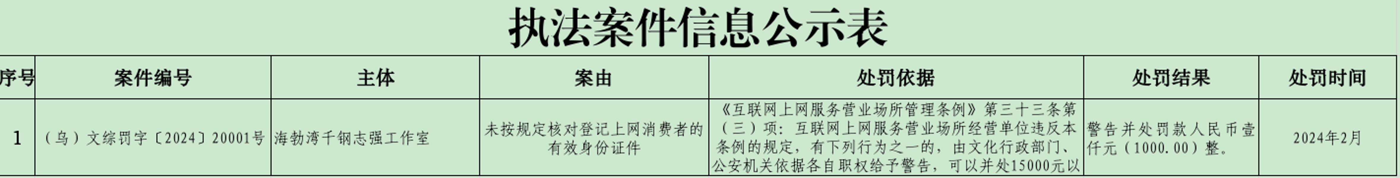 截图-2024年2月5日 10时11分37秒