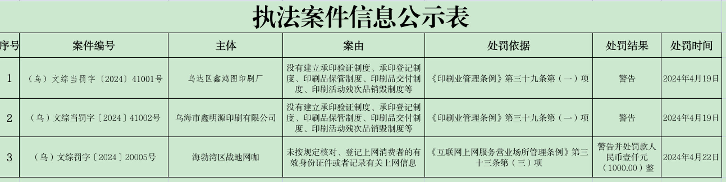 截图-2024年4月25日 11时32分23秒