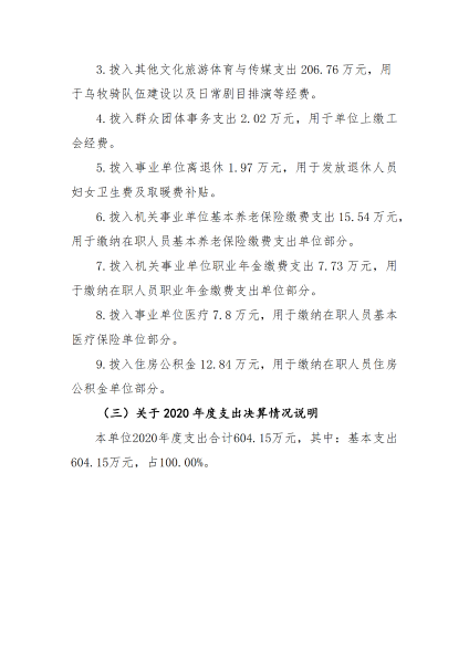 乌兰牧骑（歌舞团）20年决算报告（整改）4_14