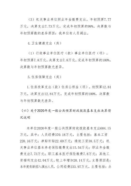 乌兰牧骑（歌舞团）20年决算报告（整改）4_21