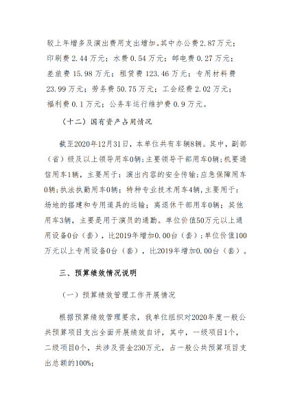 乌兰牧骑（歌舞团）20年决算报告（整改）4_25