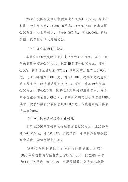 乌兰牧骑（歌舞团）20年决算报告（整改）4_24